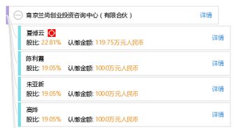 南京蘭尚創業投資咨詢中心（有限合伙） 專業投資咨詢服務的引領者